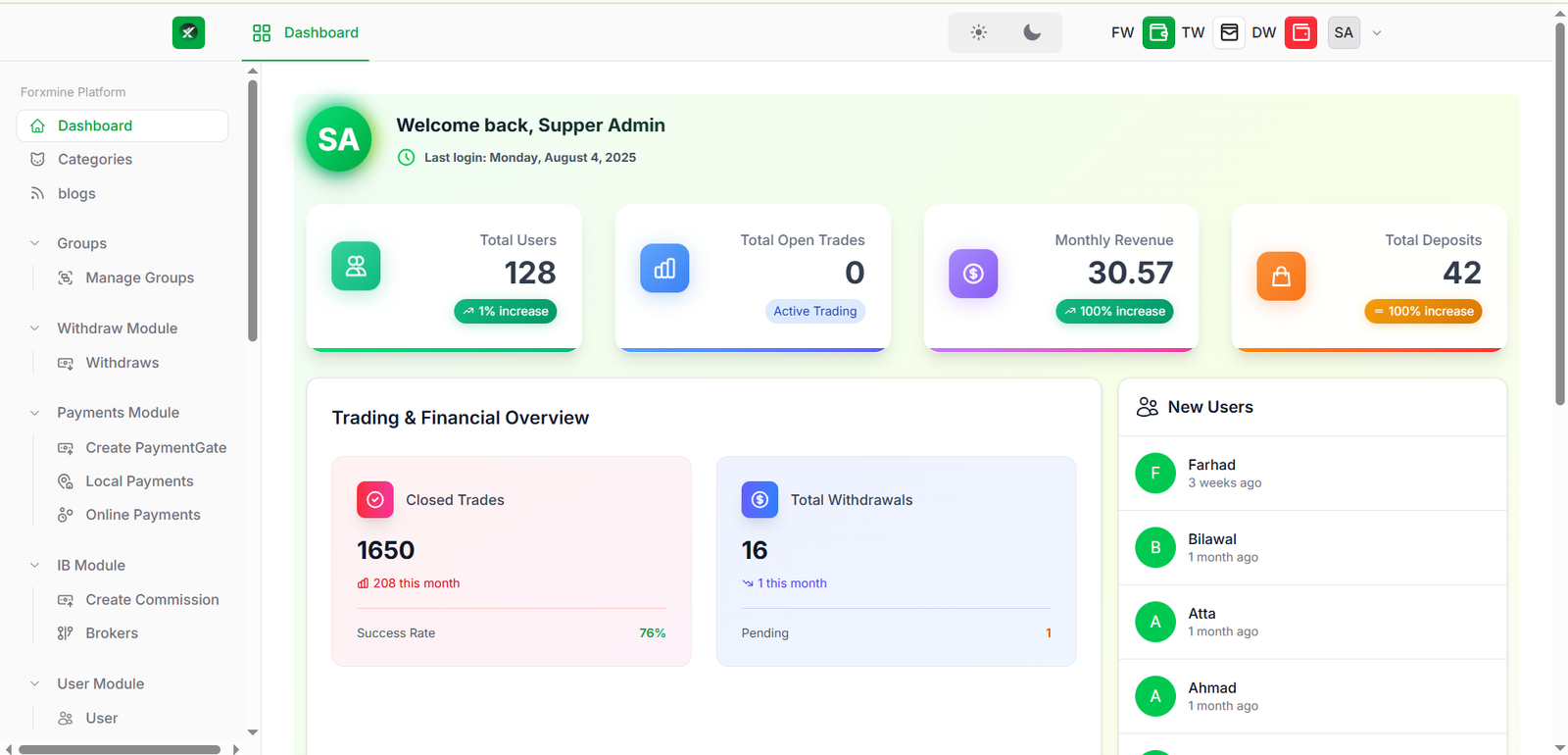 Vendor Management Dashboard